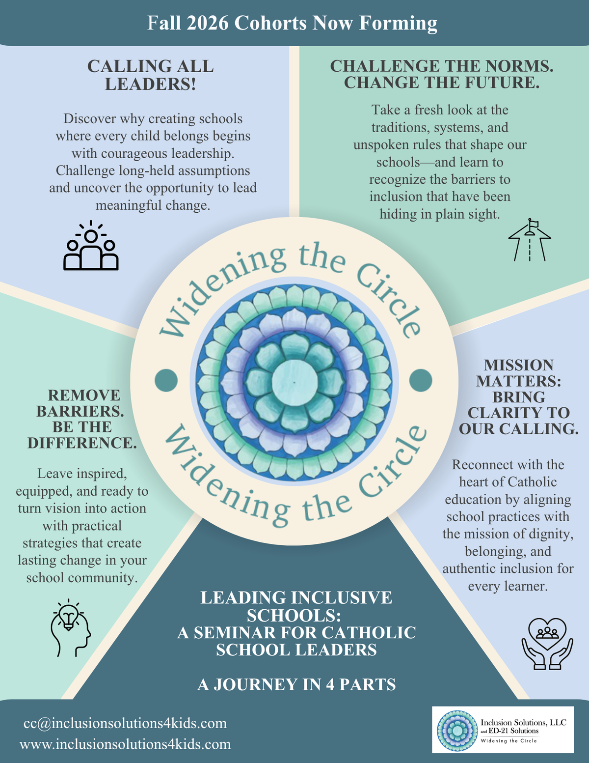 Leadership Cohort Flyer FIN.png
