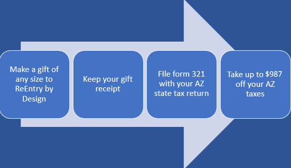 2025 QCO RBD Graphic.png