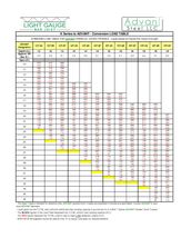 Span Table Spreadsheet Version 3 Bar Joist Replacement Table 4-25-2022_Page_1.jpg