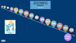 Screenshot 2023-09-15 130728.png