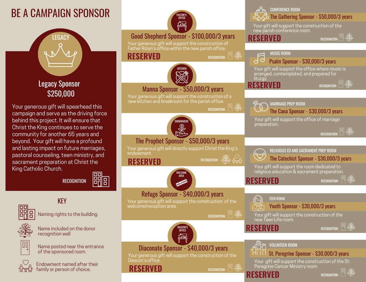 CTK Tri-fold side updated with two new.png