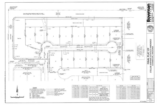 Plat PDF